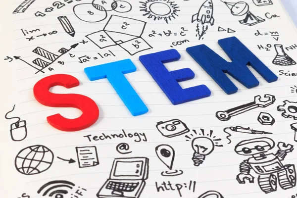 STEM en zonas rurales